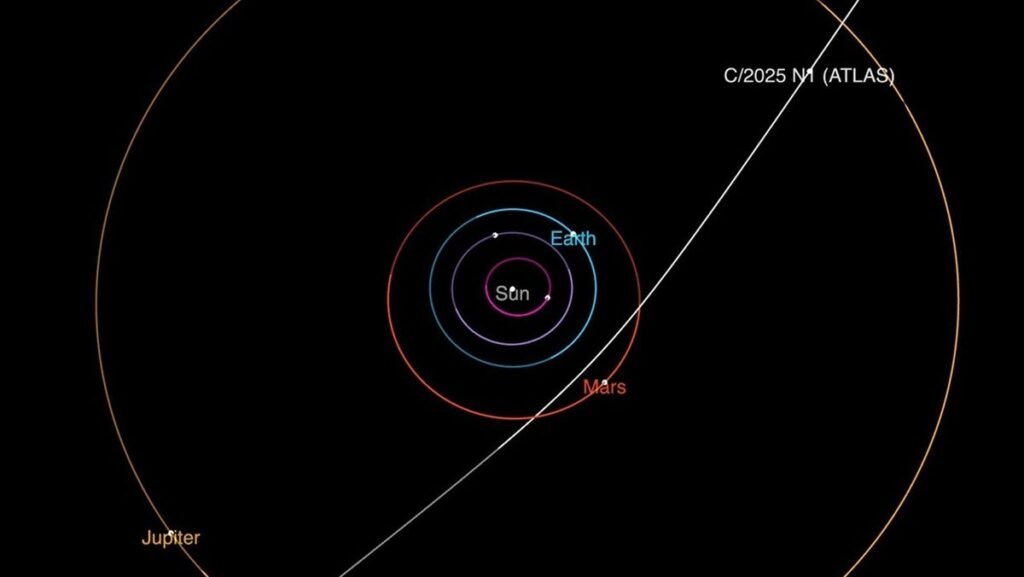 Is comet 3I/ATLAS alien tech? Harvard’s Avi Loeb says it’s possible