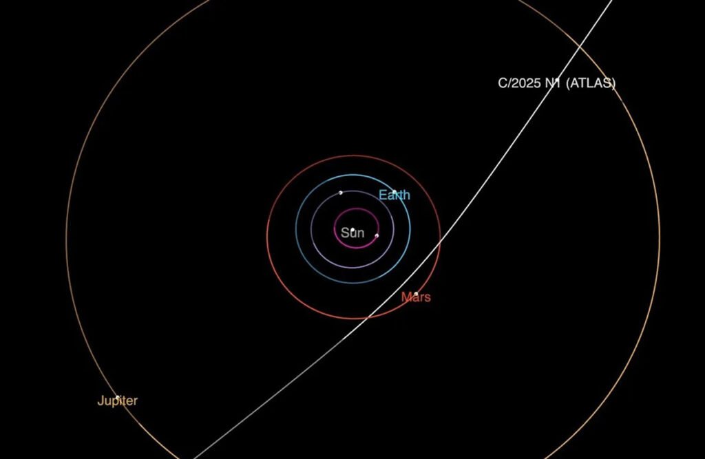 What is comet 3I/ATLAS? A Harvard astrophysicist says it could be alien technology What is comet 3I/ATLAS? A Harvard astrophysicist says it could be alien technology